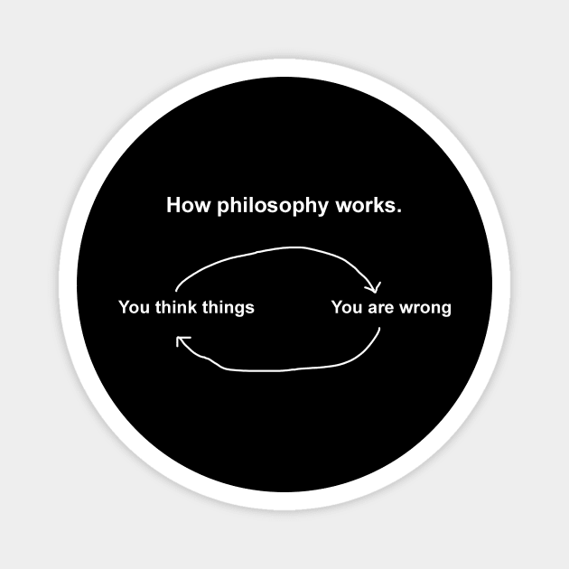 How philosophy works. Magnet by Existential's Store